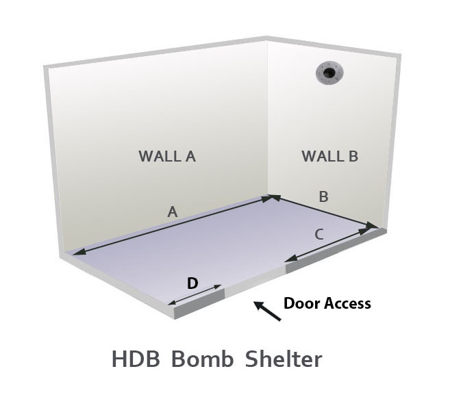 Bomb Shelter Layout Bomb Shelter Layout